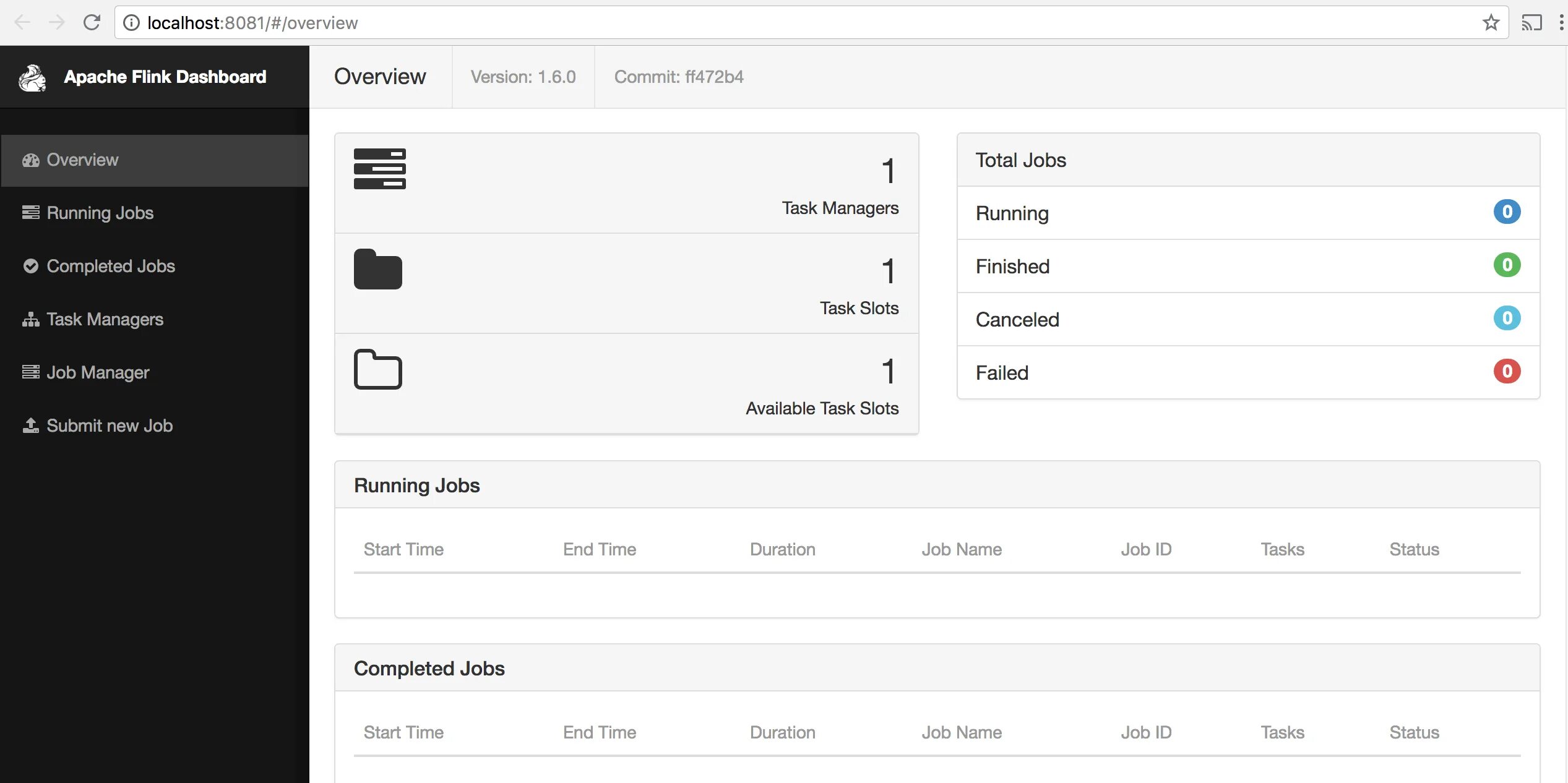 A start job is running for