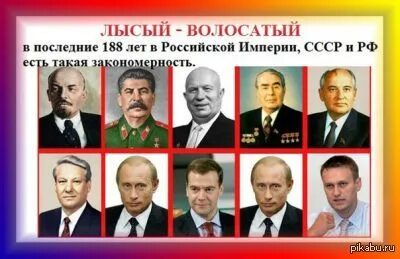 Правители ссср даты и фото Набор 12 цветных рублей ПРАВИТЕЛИ РОССИИ в специальном подарочном альбоме. Купит