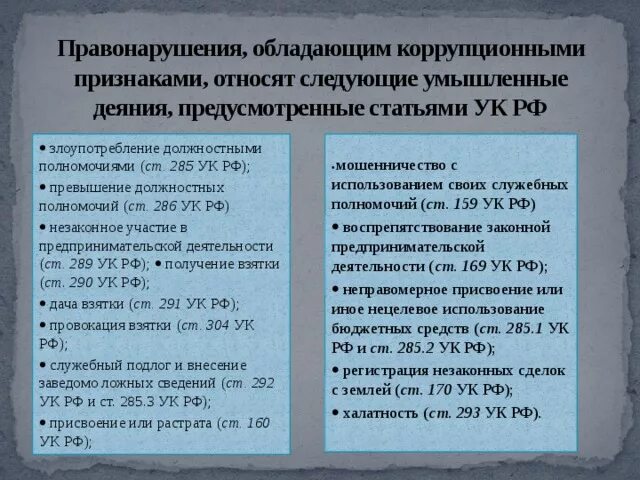 Статью 169 ук рф. Ст 285 УК РФ. Статья 285. Злоупотребление должностными полномочиями. Уголовный кодекс РФ статья 285. Ст 285 и 286 УК РФ.