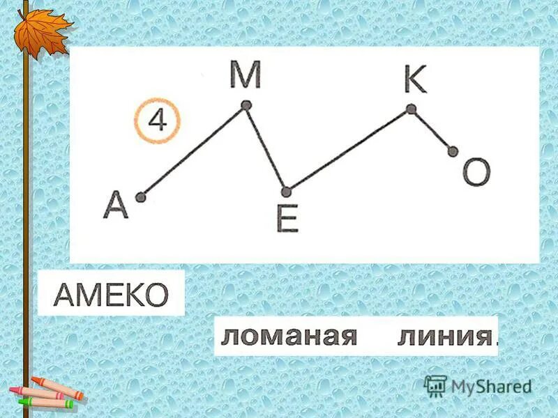 Как решать ломаную. Ломаная линия. Лолмання и ее элементы. Вершины незамкнутой ломаной. Элементы ломаной.