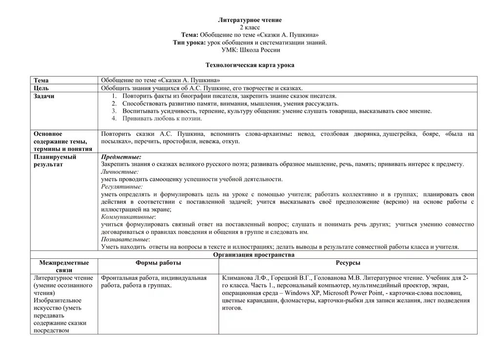 Технологические карты урока умк школа россии Купить технологические карты уроков 2 класс школа россии купить по низкой цене