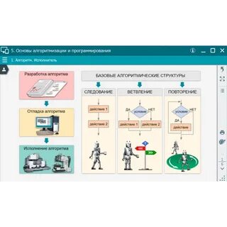 Программирование алгоритмов обработки данных