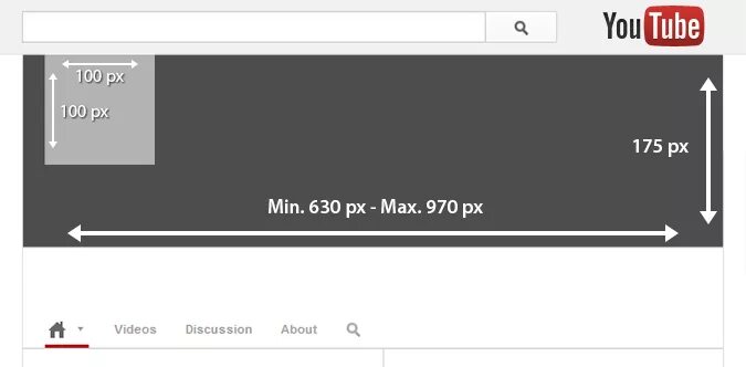 Размер картинки для ютуба. Формат обложки для ютуба. Размер обложки ютуб. Размер шапки ютуб канала. Размер шапки ютуб канала для телефона.