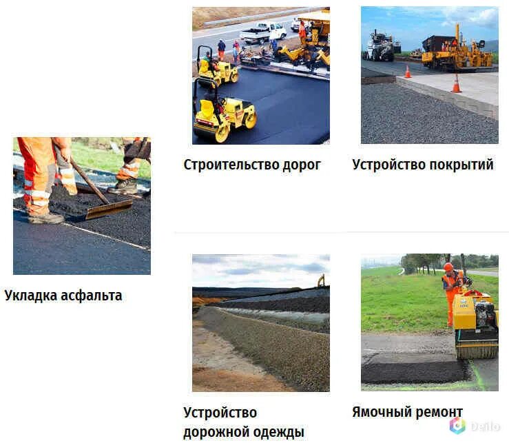 Устройство асфальтобетона расценка. Укладка асфальта. асфальт 1 м2 с укладкой. расценка укладка асфальта. стоимость укладки асфальта.