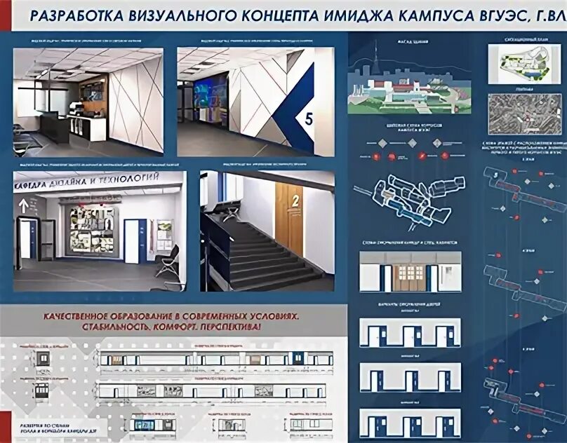 Разработка визуальной концепции. Разработка визуальной концепции