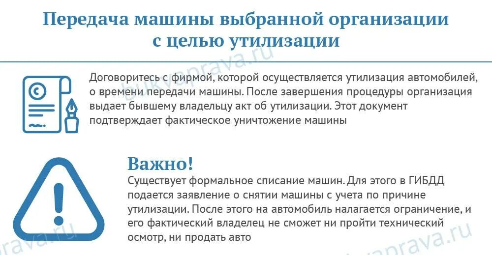 Как снять с учета автомобиль без утилизации. Какие документы нужны для утилизации машин. Как снять машину с учёта для утелизации. Снятие с учёта автомобиля для утилизации. Документы для снятия машины с учета на утилизацию.