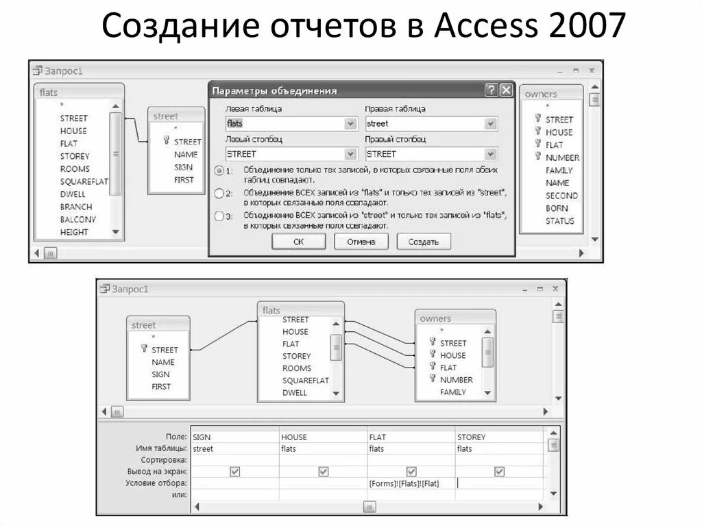 Access форма отчетов. Отчеты MS access. Разработка отчетов в access. MS access составление отчетов. Формирование отчетов в access.