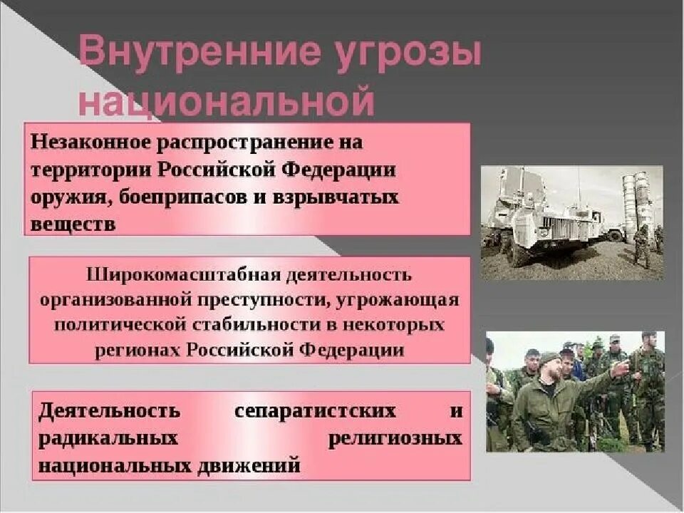 Национальная безопасность Российской Федерации ОБЖ. Военные угрозы национальной безопасности России. Внешние и внутренние угрозы национальной безопасности России. Угроза военной безопасности России. Внутренняя военная безопасность