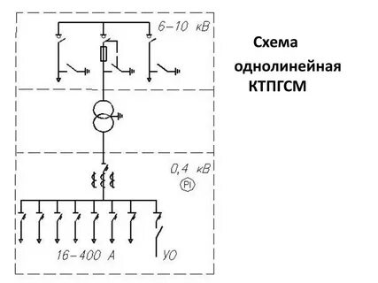Однолинейная схема