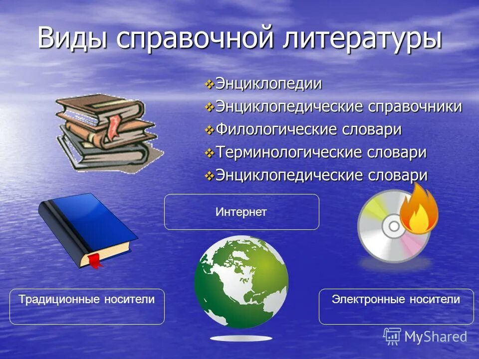 День справочной литературы. Выставка справочной лиетратурыв библиотеке. Книжная выставка энциклопедии. Выставка энциклопедий в библиотеке. Энциклопедии.