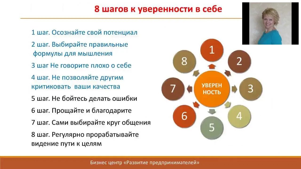 Как читать увереннее