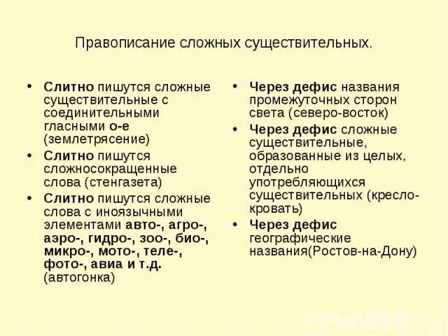 Простые существительные примеры. Имя существительное правописание сложных существительных. Правописание сложных существительных правило. Правописание сложных существительных правило с примерами. Правило написания сложных существительных.