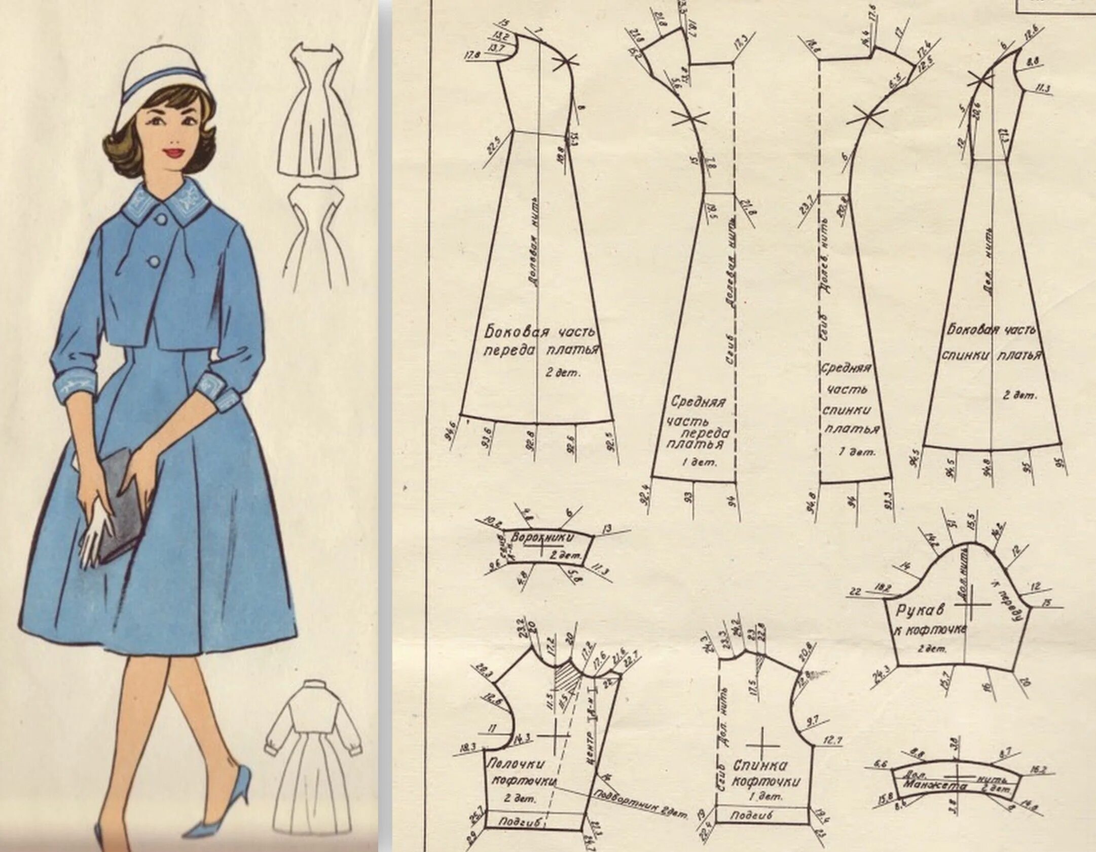 Платье винтаж выкройка. Выкройки летних платьев шестидесятых годов. Винтажные платья выкройки. Платье винтаж выкройка. Выкройки вог ретро.