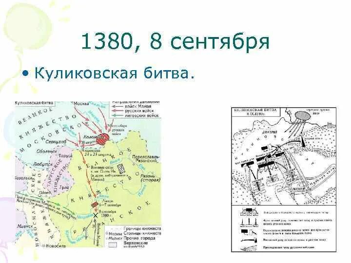 Схема куликовская битва история 6 класс. Донской схема Куликовской битвы. Историческая карта Куликовской битвы 4 класс окружающий мир. Карта ЕГЭ по истории Куликовская битва. Куликовская битва карта ЕГЭ.