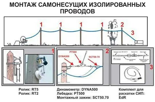 При какой температуре можно монтировать