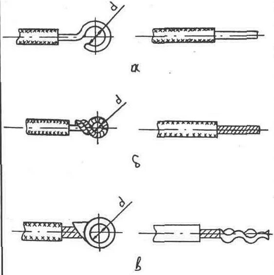 Соединения и оконцевания жил проводов. Оконцевание жил проводов и кабелей наконечниками. Схема изоляции проводов скруткой.