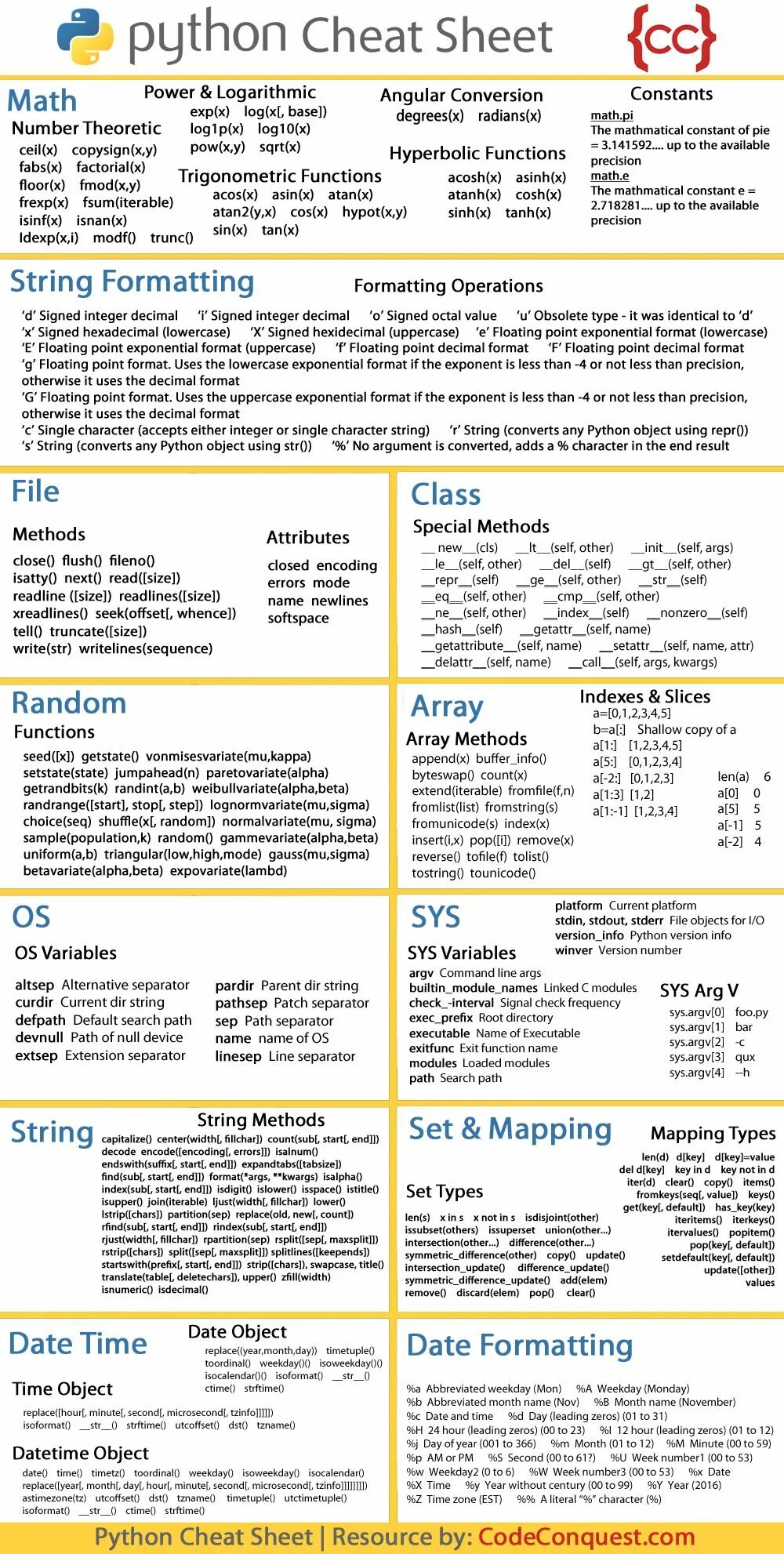 Str methods. Шпаргалка по питону. Шпаргалка питон. Шпаргалка по Python. Python памятка.