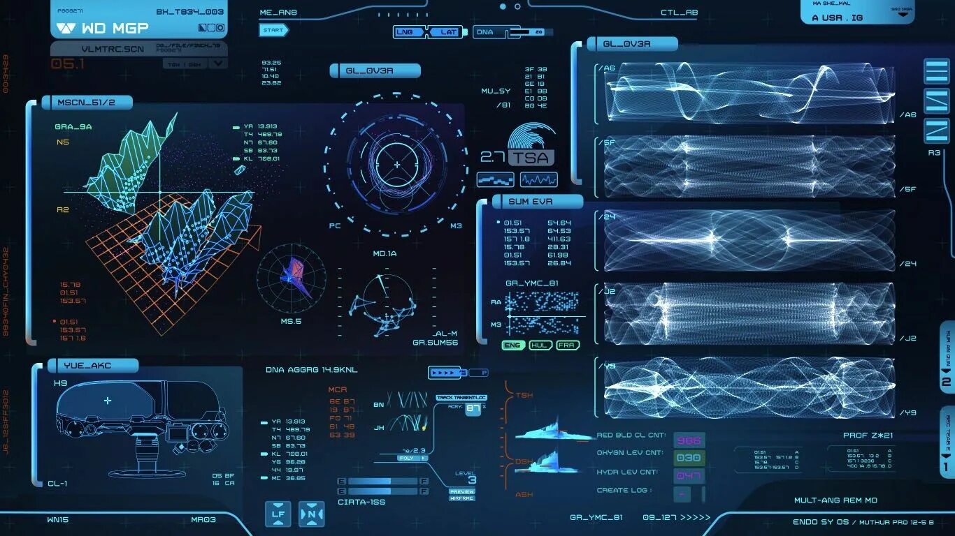 Graphical user interface
