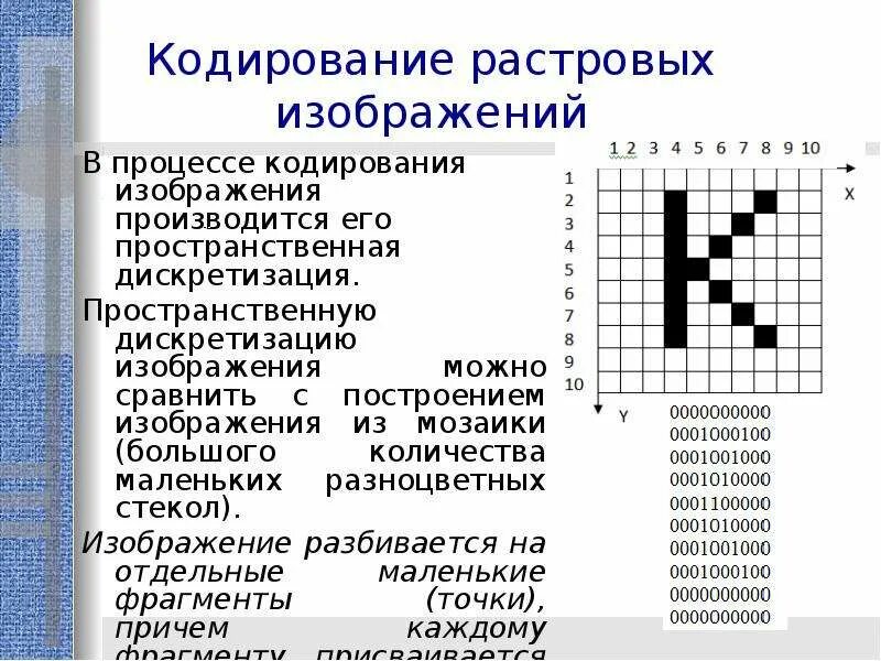 Растровое изображение имеет большой размер. Кодирование растровых изображений. Растровый Формат кодирования рисунков. Кодирование растрового изображения рисунок. Кодирование рисунков растровый метод.