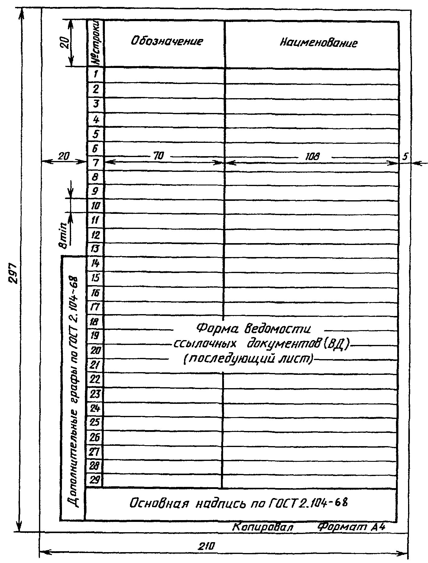 Какой формат спецификации. Форма 9а гост 2.106-96. форма спецификации 1 по гост 2.106-96.. групповая спецификация гост 2.106-96 пример. ведомость эскизного проекта гост 2.106.