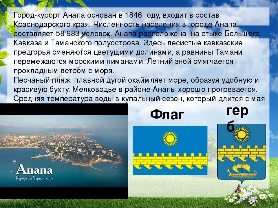 Города входящие в состав кубани. Доклад о городе Анапа. Доклад про Анапу 3 класс. Проект по кубановедению 3 класс Анапа. Проект Анапа город курорт.