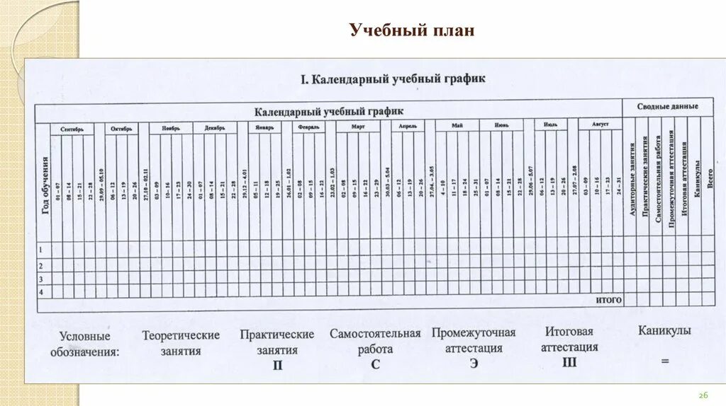 Учет календарный год учебный. Uchebniy kalendarniy Plan. Календарный учебный план. Календарный график обучения. Индивидуальный график обучения.