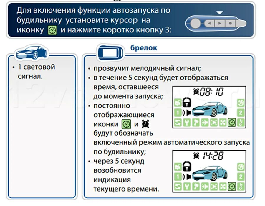 Автозапуск какие кнопки нажимать. Старлайн а94 автозапуск. STARLINE a92 автозапуск. STARLINE a94 автозапуск. Машина запущена с автозапуска старлайн а 94.