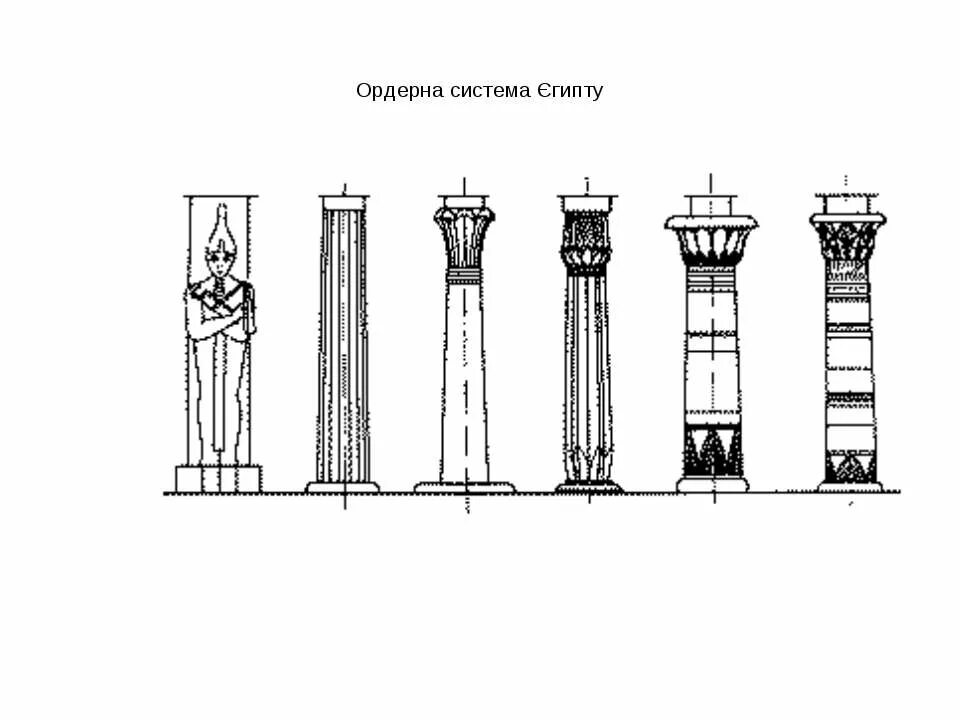 Протодорические колонны в древнем Египте. Пальмовидная колонна древнего Египта. Гаторические колонны древнего Египта. Протодорическая колонна в Египте.
