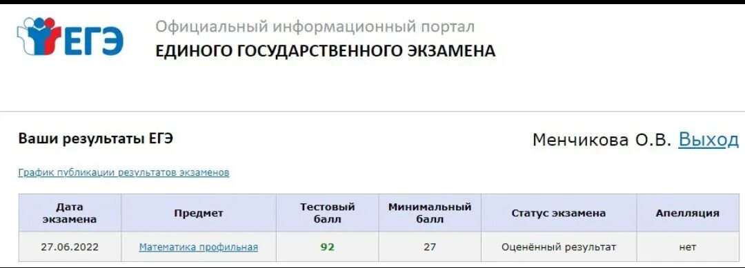 Результаты экзамена информатика. Плохие баллы ЕГЭ. Результаты ЕГЭ. Результаты ЕГЭ скрин. 100 Баллов по профильной математике.