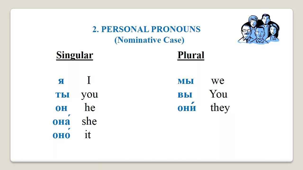 Семья сколько местоимений. Русские местоимения для иностранцев. Личные и притяжательные местоимения в английском. Местоимения русского языка для иностранцев. Местоимения в русском.