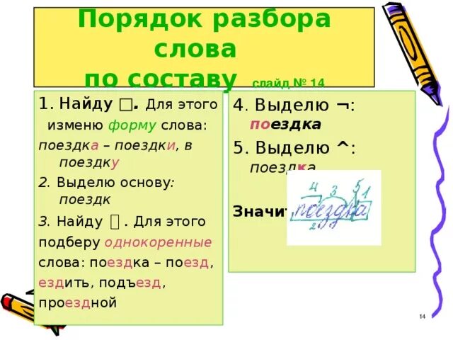 Поезд корень слова. Разбор слова поезд. Поезд разбор слова по составу. Путешествие разбор слова по составу.