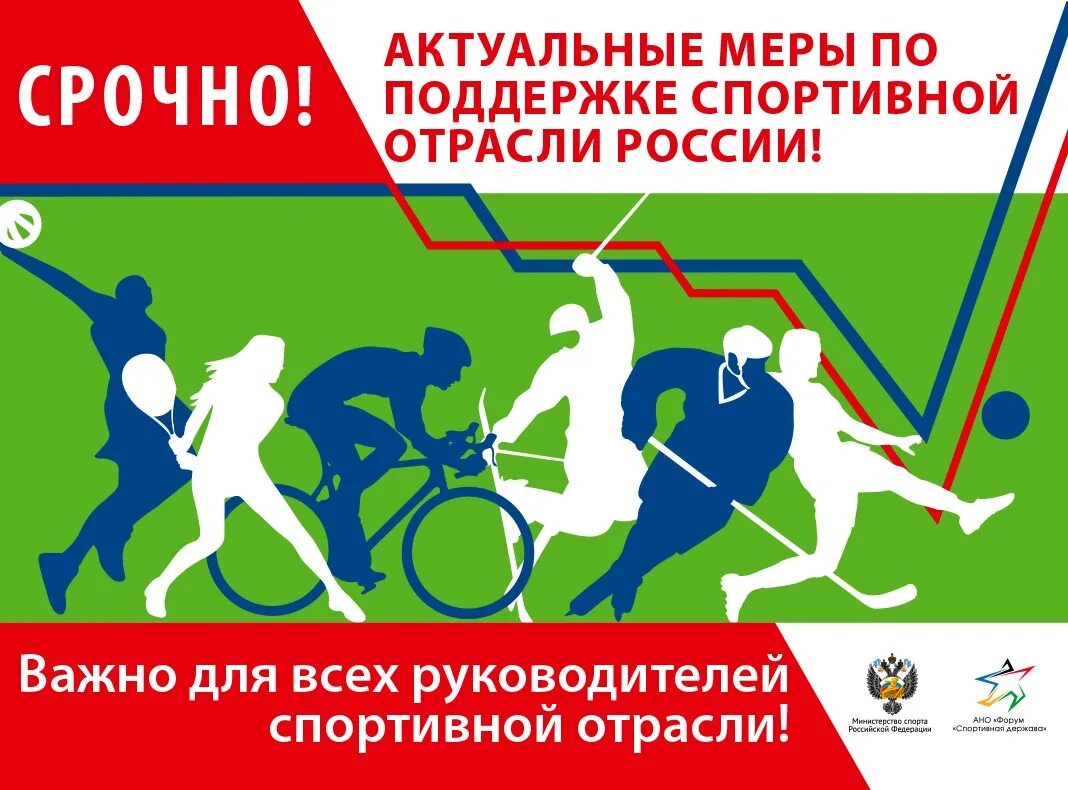 Меры поддержки населения (федеральные и региональные). Утвержден план первоочередных мер поддержки бизнеса. Субсидия минпромторга. Региональные меры поддержки. Карточки меры поддержки.