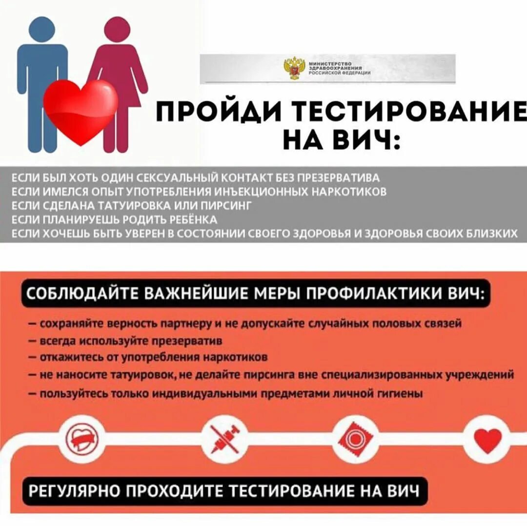 Вич инфицированные тест. Профилактика ВИЧ. Профилактика ВИЧ памятка. Профилактика ВИЧ инфекции инфографика. Тест на ВИЧ инфографика.