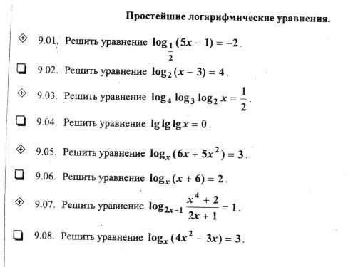 Презентация на тему: проект "Логарифмическая функция" - математика, презентации
