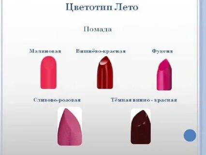 Оттенок признаков