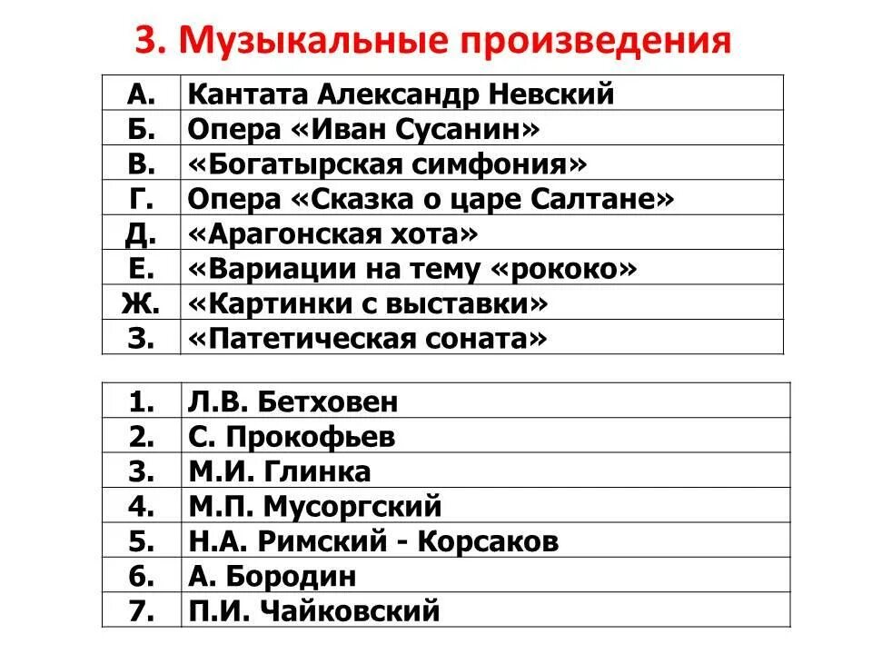 Музыкальные произведения 6 класс