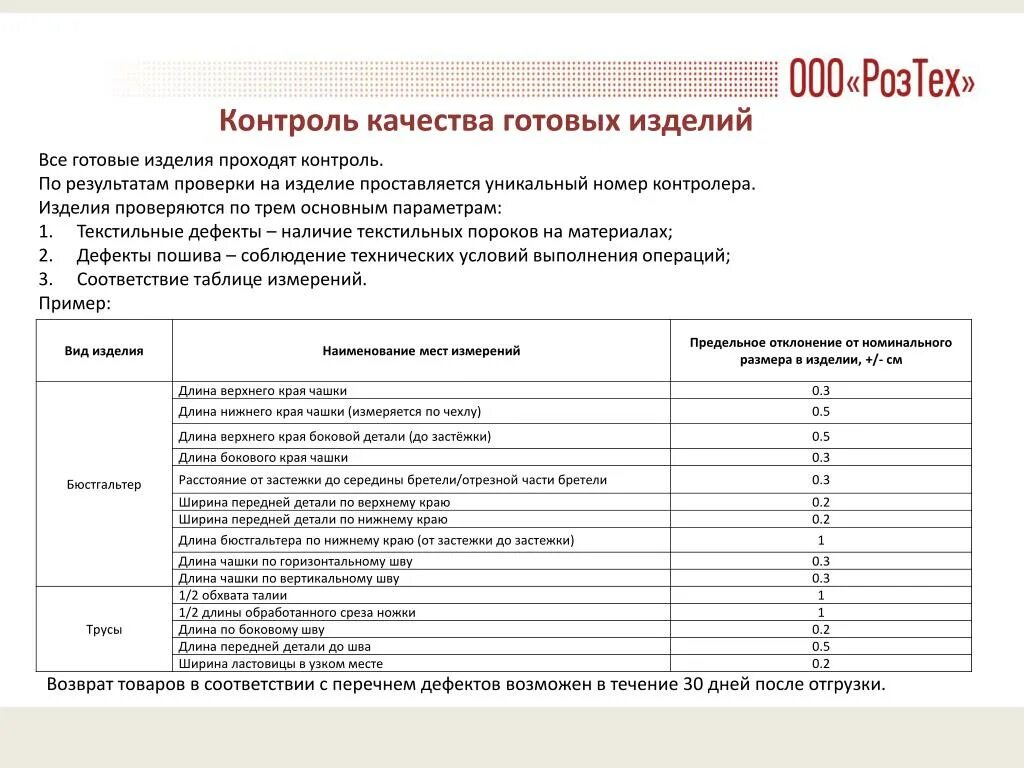 Контроль качества готового продукта. Контроль качества продукции пример. Контроль качества продукции документы. ОТК контроль качества готовой продукции. Контроль качества готовой продукции швейного производства.