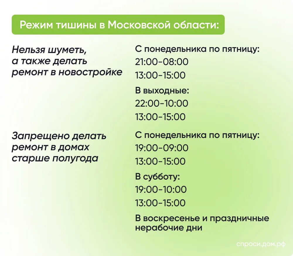 Время тишины в многоквартирном доме 2024. Закон о тишине. Режим шума в доме. Режим тишины в Московской области. Закон о тишине строительные работы.