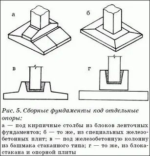 Фундамент 4 буквы