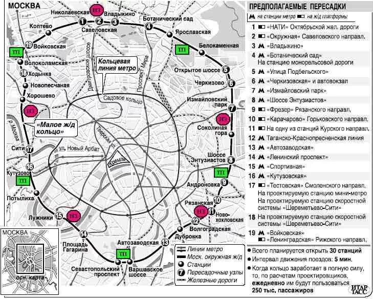 Московская кольцевая железная. Малое кольцо Московской железной дороги. Большое Окружное кольцо Московской железной дороги схема. Малого кольца Московской окружной железной дороги. Малая Кольцевая железная дорога Москвы.