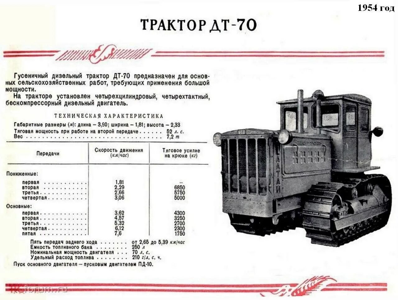 Вес тракторной. ДТ-54 трактор вес масса. Тяговая характеристика трактора ДТ-75м. Двигатель трактора ДТ-75 характеристики. ДТ-75 трактор ТТХ.