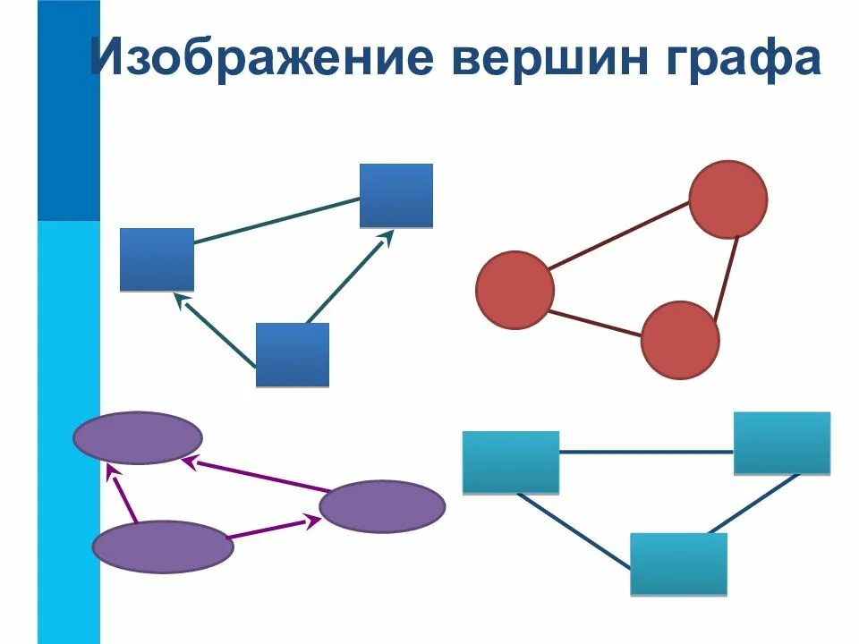 Показать картинку схемой