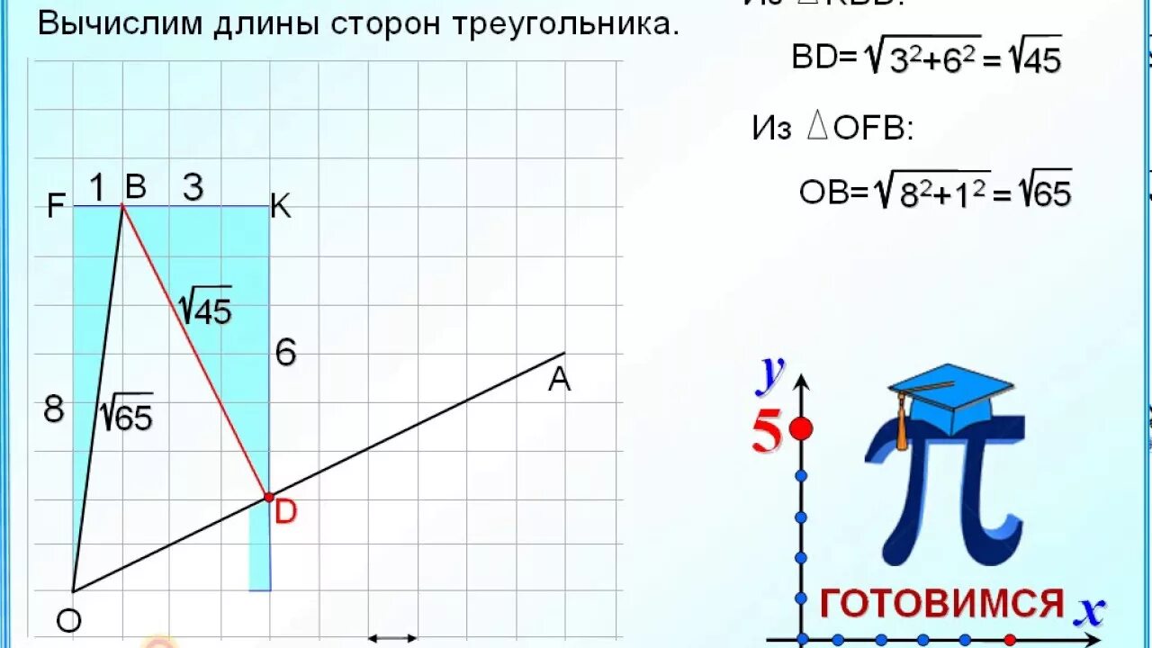 Найти тангенс угла по рисунку огэ. Тангенс угла на клетчатой бумаге. Углы на клетчатой бумаге. Как найти тангенс. Как найти тангенс угла на клетчатой бумаге.