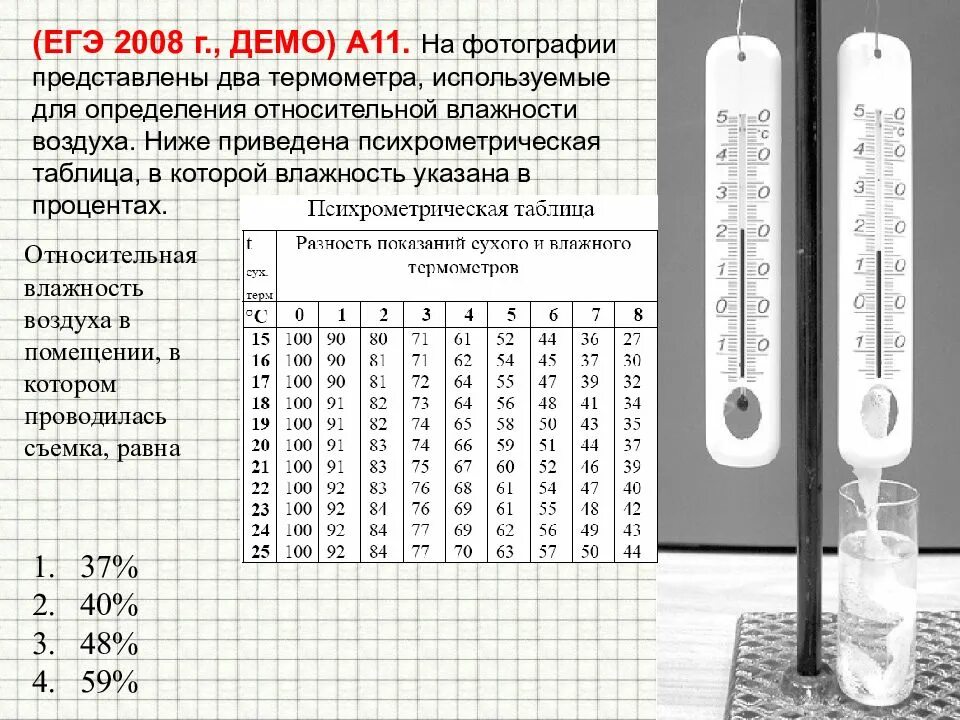 Два одинаковых термометра выставлены на солнце. Таблица определения влажности воздуха по двум термометрам. влажность воздуха физика психрометр. психрометрическая таблица влажности воздуха как пользоваться. определение влажности воздуха с помощью гигрометра таблица.