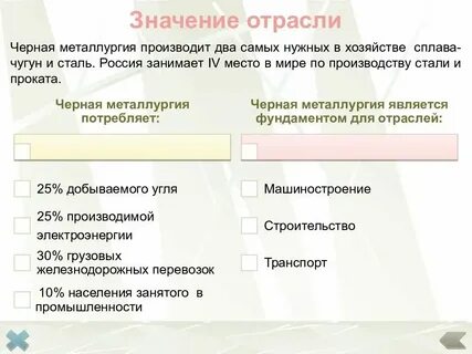1 значение отрасли в мировом хозяйстве