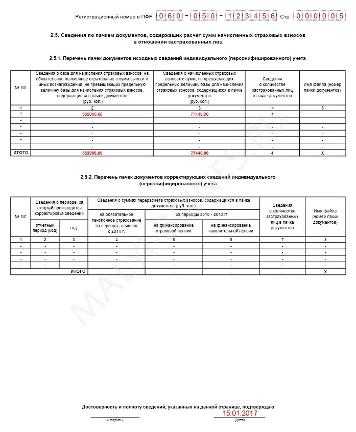 Персонифицированные сведения нулевой отчет нужно сдавать