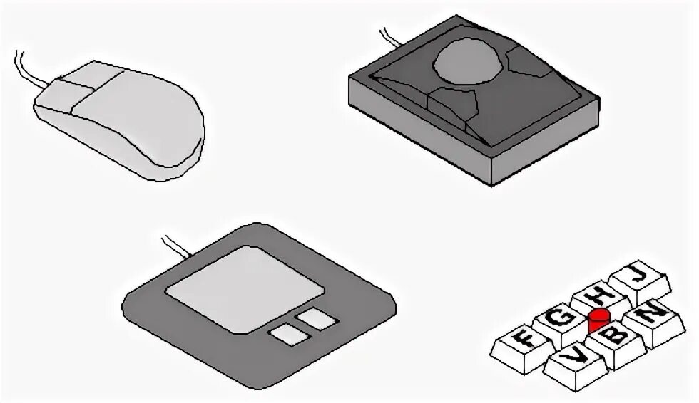 A is a pointing device. A is a pointing device