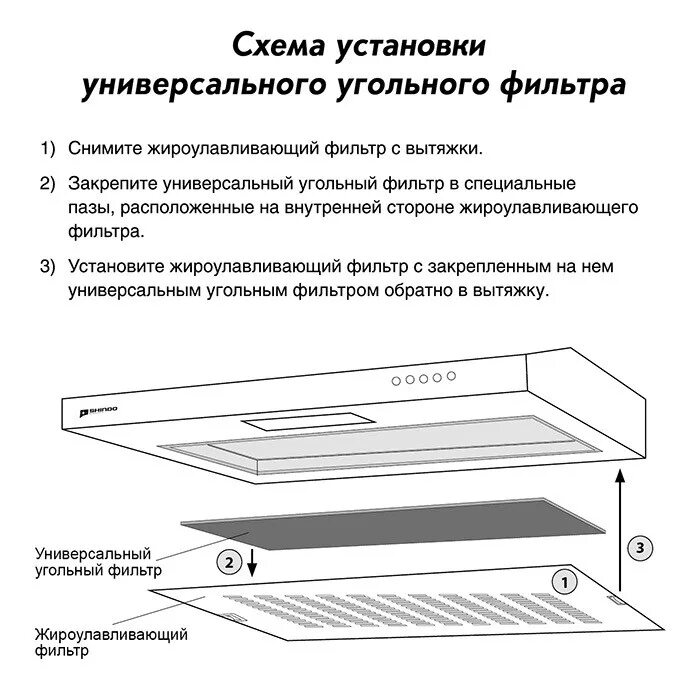 Установка угольной вытяжки. Как устанавливается фильтр в вытяжку. Как правильно поставить фильтр для вытяжки. Универсальный угольный фильтр как установить. Угольный фильтр для вытяжки универсальный.