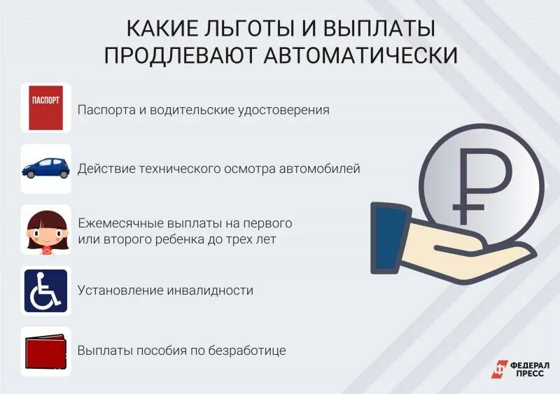 Продление инвалидности после. Льготы МФЦ. Продление инвалидности автоматически. Льготы ЖКХ. Инвалидность продлевается автоматически.