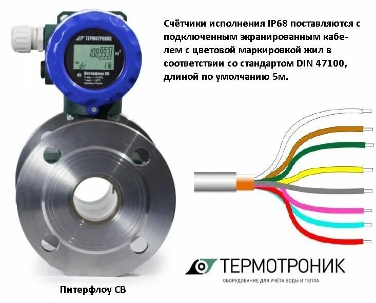 - Расходомер электромагнитный фланцевый питерфлоу рс40-22-в-ф. Электромагнитные расходомеры Термотроник питерфлоу. Расходомер электромагнитный питерфлоу РС 65-60-С-Ф. Расходомер электромагнитный Ду-32 питерфлоу РС 32-15 кл. А-С.